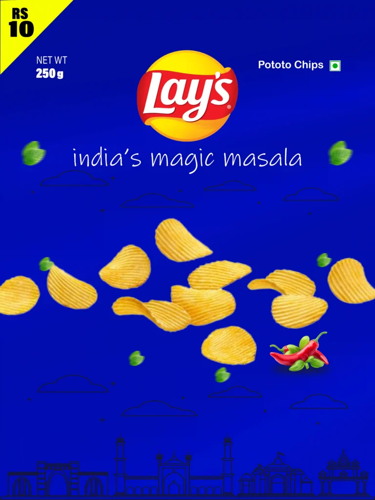 Best Digital marketer in Malappuram